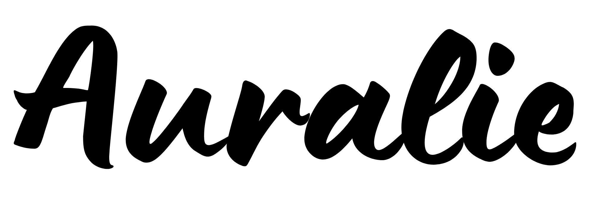 Auralie