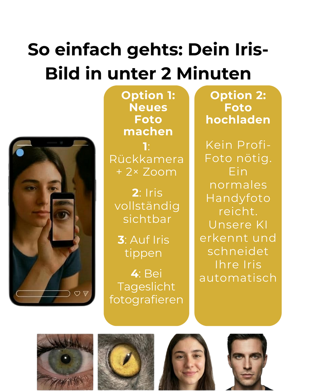 Herstellungsprozess der geteilten Iris Partner Kette – zwei Irisfotos hochladen und gemeinsam vereinen