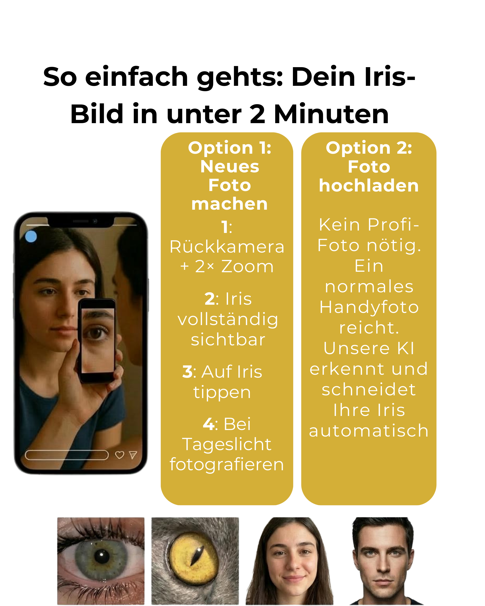 Herstellungsprozess der geteilten Iris Partner Kette – zwei Irisfotos hochladen und gemeinsam vereinen